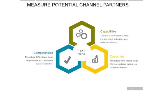 Measure Potential Channel Partners Template Ppt PowerPoint Presentation Summary Outline