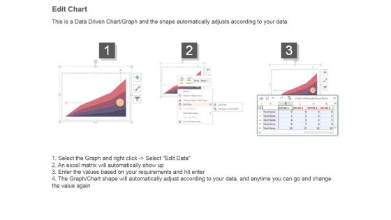 Measure Stock Performance Example Of Ppt Slide04