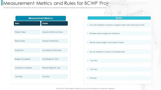 Measurement Metrics And Rules For BCWP Project Management Introduction PDF