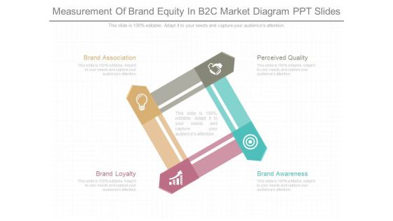 Measurement Of Brand Equity In B2c Market Diagram Ppt Slides