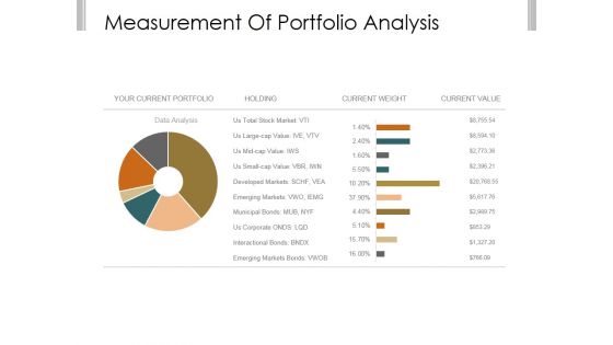 Measurement Of Portfolio Analysis Ppt PowerPoint Presentation Clipart