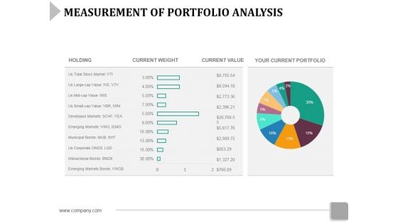 Measurement Of Portfolio Analysis Ppt PowerPoint Presentation Gallery Shapes