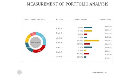 Measurement Of Portfolio Analysis Ppt PowerPoint Presentation Professional Measurement Of Portfolio Analysis Ppt PowerPoint Presentation Professional