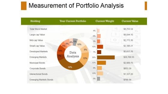 Measurement Of Portfolio Analysis Ppt PowerPoint Presentation Slides Clipart Images