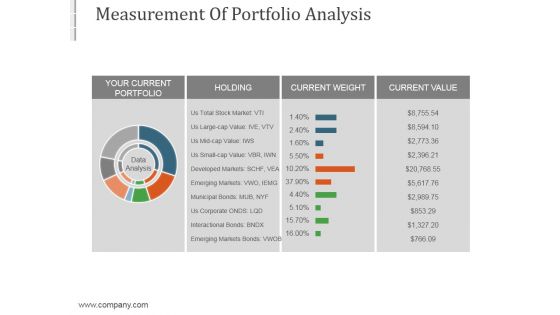 Measurement Of Portfolio Analysis Ppt PowerPoint Presentation Tips