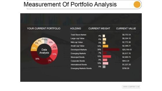 Measurement Of Portfolio Analysis Ppt PowerPoint Presentation Topics