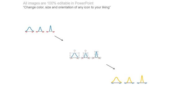 Measurement Process Capability Ppt Slides Slide02