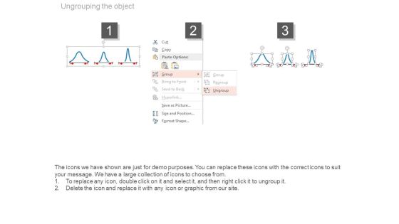Measurement Process Capability Ppt Slides Slide03