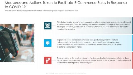 Measures And Actions Taken To Facilitate E Commerce Sales In Response To COVID 19 Ideas PDF