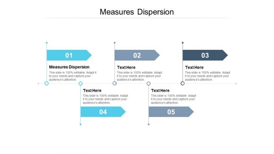 Measures Dispersion Ppt PowerPoint Presentation File Visual Aids Cpb Pdf