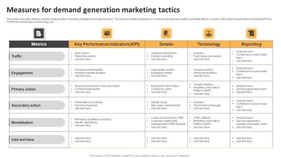 Measures For Demand Generation Marketing Tactics Ppt Slides Outline PDF