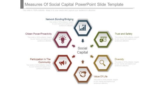 Measures Of Social Capital Powerpoint Slide Template