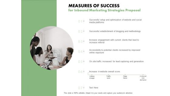 Measures Of Success For Inbound Marketing Strategies Proposal Ppt PowerPoint Presentation Ideas Design Ideas
