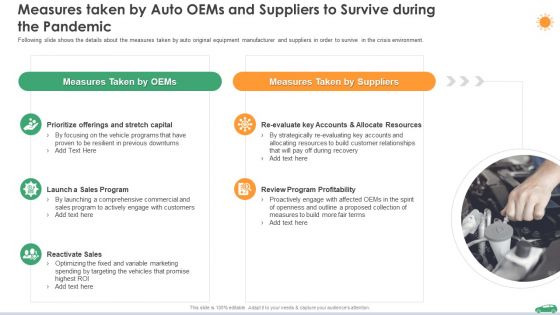 Measures Taken By Auto Oems And Suppliers To Survive During The Pandemic Ppt Pictures Example File PDF