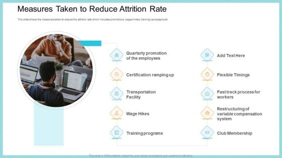 Measures Taken To Reduce Attrition Rate Summary PDF