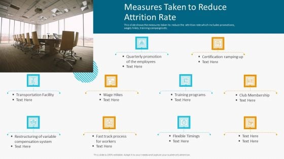 Measures Taken To Reduce Attrition Rate Themes PDF