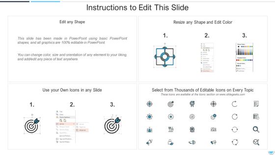 Measures To Mitigate Execute Operational Procedure Challenges Slides PDF Slide02