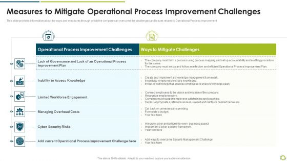 Measures To Mitigate Operational Process Improvement Challenges Themes PDF