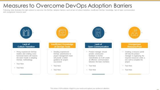 Measures To Overcome Devops Adoption Barriers Ppt PowerPoint Presentation Layouts Icon PDF