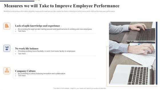 Measures We Will Take To Improve Employee Performance Diagrams PDF Measures We Will Take To Improve Employee Performance Diagrams PDF