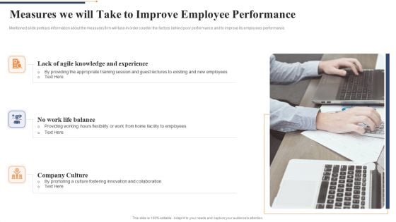 Measures We Will Take To Improve Employee Performance Diagrams PDF