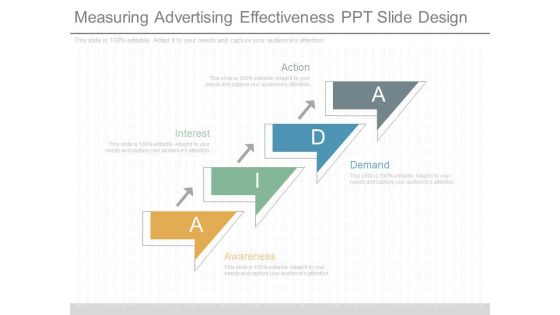 Measuring Advertising Effectiveness Ppt Slide Design