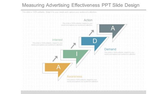Measuring Advertising Effectiveness Ppt Slide Design Measuring Advertising Effectiveness Ppt Slide Design