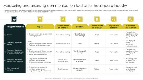 Measuring And Assessing Communication Tactics For Healthcare Industry Summary PDF