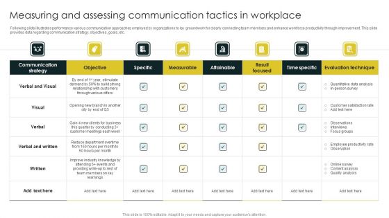 Measuring And Assessing Communication Tactics In Workplace Mockup PDF