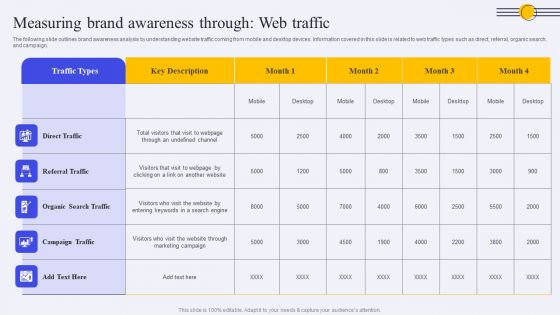 Measuring Brand Awareness Through Web Traffic Ppt PowerPoint Presentation File Example File PDF Measuring Brand Awareness Through Web Traffic Ppt PowerPoint Presentation File Example File PDF