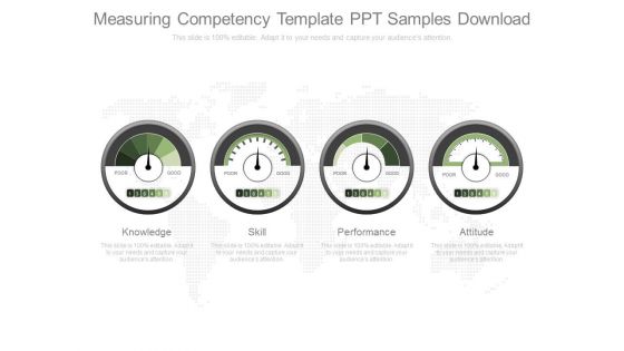 Measuring Competency Template Ppt Samples Download