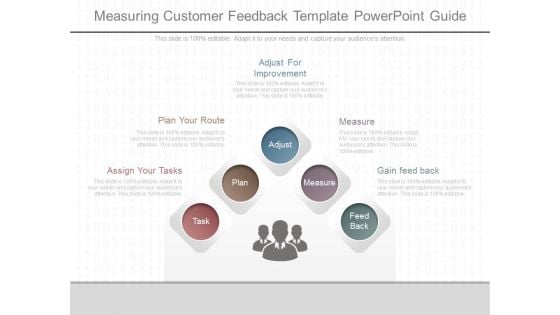 Measuring Customer Feedback Template Powerpoint Guide