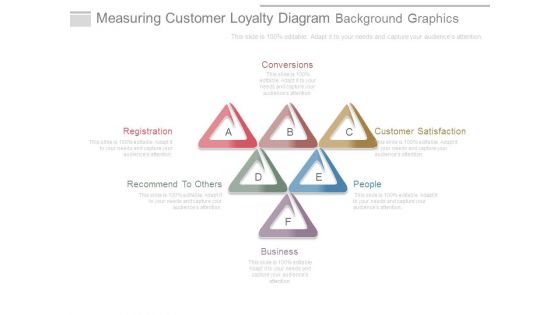 Measuring Customer Loyalty Diagram Background Graphics