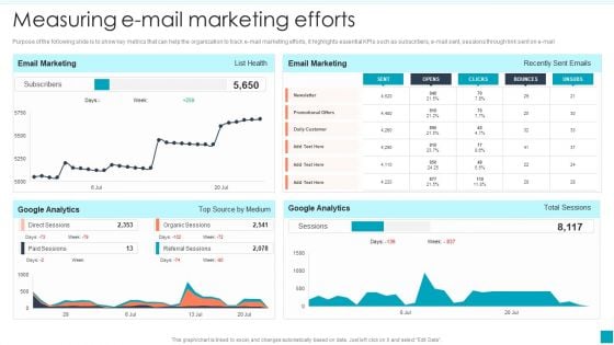 Measuring E Mail Marketing Efforts Efficient B2B And B2C Marketing Techniques For Organization Inspiration PDF