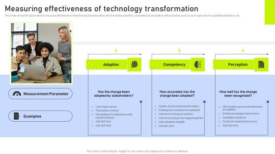 Measuring Effectiveness Of Technology Transformation Ppt Styles Brochure PDF