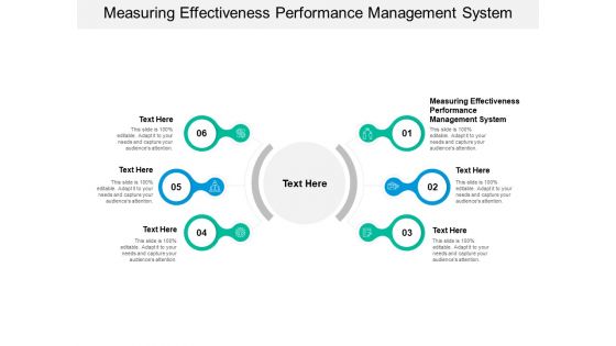 Measuring Effectiveness Performance Management System Ppt PowerPoint Presentation Styles Format Ideas
