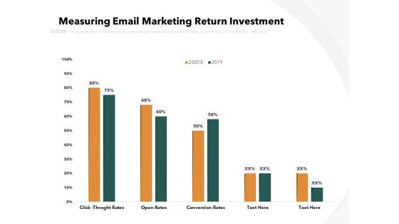 Measuring Email Marketing Return Investment Ppt PowerPoint Presentation File Graphics PDF
