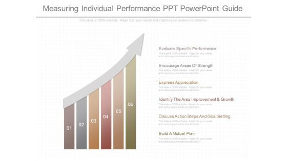 Measuring Individual Performance Ppt Powerpoint Guide