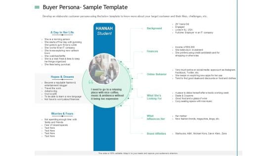 Measuring Influencer Marketing ROI Buyer Persona Sample Template Introduction PDF