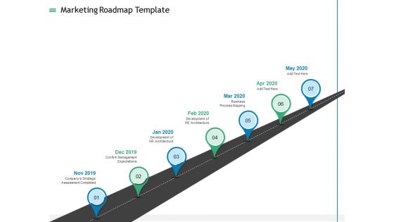 Measuring Influencer Marketing ROI Marketing Roadmap Ppt Professional Templates PDF