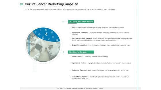 Measuring Influencer Marketing ROI Our Influencer Marketing Campaign Formats PDF