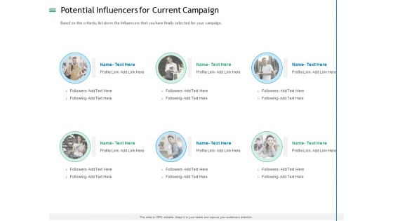 Measuring Influencer Marketing ROI Potential Influencers For Current Campaign Template PDF Measuring Influencer Marketing ROI Potential Influencers For Current Campaign Template PDF