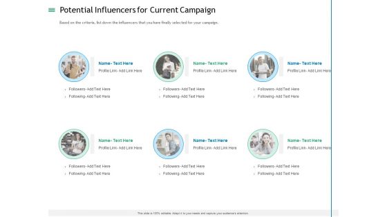 Measuring Influencer Marketing ROI Potential Influencers For Current Campaign Template PDF