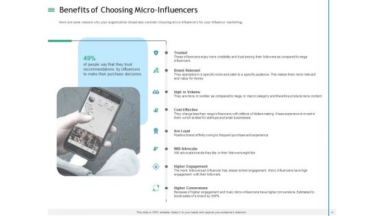 Measuring Influencer Marketing ROI Ppt PowerPoint Presentation Complete Deck With Slides