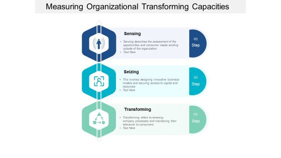 Measuring Organizational Transforming Capacities Ppt PowerPoint Presentation Portfolio Guide