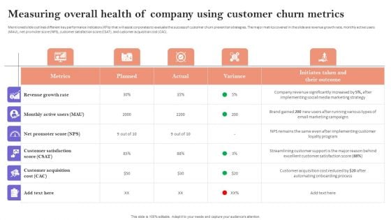 Measuring Overall Health Of Company Using Customer Churn Metrics Formats PDF