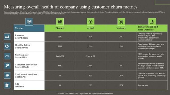 Measuring Overall Health Of Company Using Customer Churn Metrics Ppt PowerPoint Presentation File Icon PDF