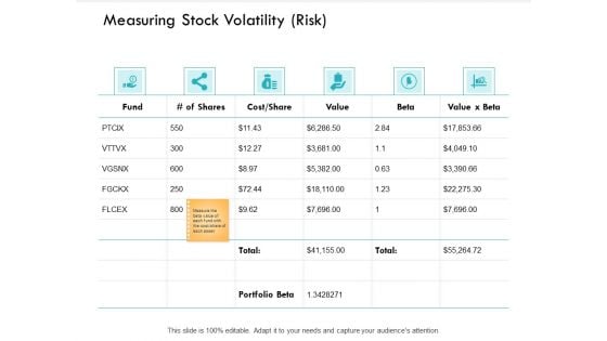 Measuring Stock Volatility Risk Audiences Attention Ppt PowerPoint Presentation Styles Backgrounds