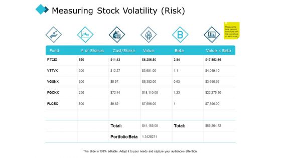 Measuring Stock Volatility Risk Ppt PowerPoint Presentation Infographics Design Inspiration