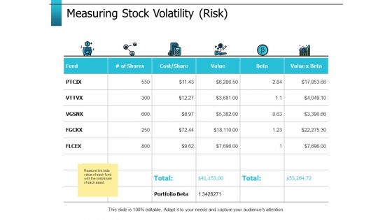 Measuring Stock Volatility Risk Ppt PowerPoint Presentation Slides Elements
